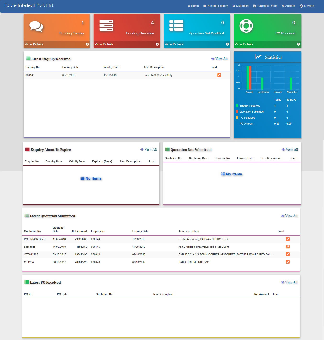 e-Procurement-Vender-Dashboard e-Procurement-Vender-Dashboard