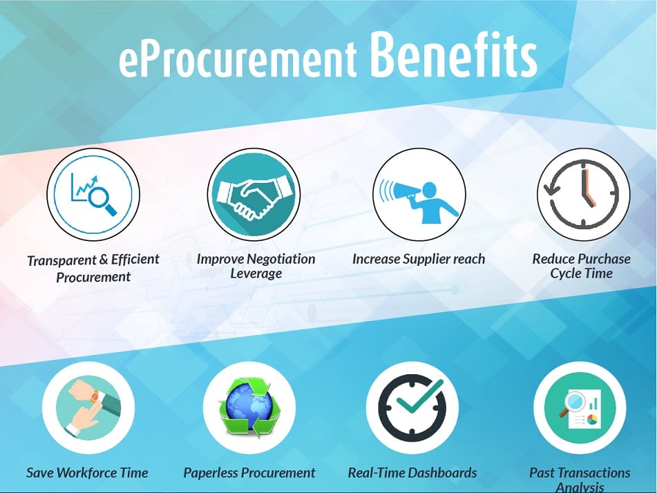 e-Procurement Benefits