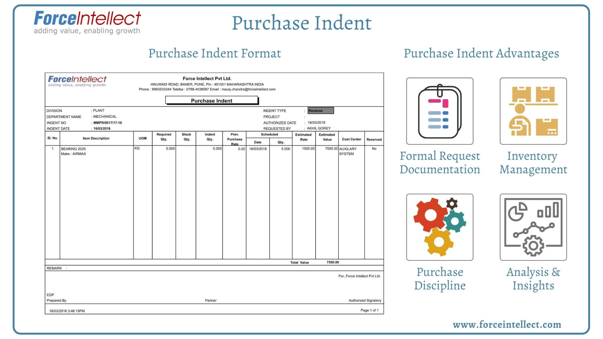 Purchase Indent Feature Image